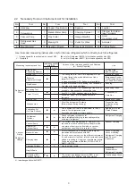 Preview for 9 page of Hitachi 4FSVN1Q Installation & Maintenance Manual