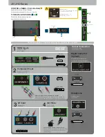 Preview for 1 page of Hitachi 4K UHD Series Quick Start Manual