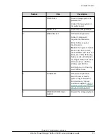 Preview for 15 page of Hitachi 5000 Series Hardware Manual