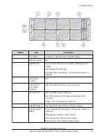 Preview for 16 page of Hitachi 5000 Series Hardware Manual