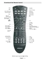 Предварительный просмотр 5 страницы Hitachi 500HDR10 Instruction Manual