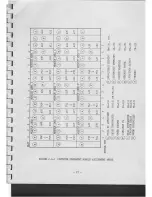 Предварительный просмотр 23 страницы Hitachi 505 Operation Manual