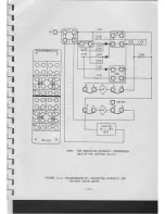 Предварительный просмотр 75 страницы Hitachi 505 Operation Manual