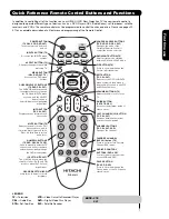 Предварительный просмотр 7 страницы Hitachi 50C20 - LCD Projection TV Operating Manual