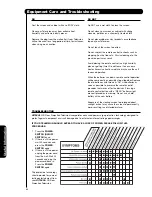 Предварительный просмотр 60 страницы Hitachi 50C20 - LCD Projection TV Operating Manual