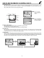 Preview for 21 page of Hitachi 50EX01B Operating Manual