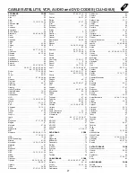 Preview for 27 page of Hitachi 50EX01B Operating Manual