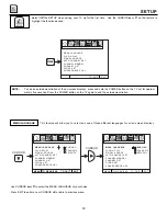 Preview for 30 page of Hitachi 50EX01B Operating Manual