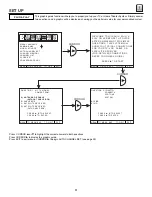 Preview for 31 page of Hitachi 50EX01B Operating Manual