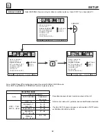 Preview for 32 page of Hitachi 50EX01B Operating Manual