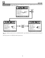 Preview for 34 page of Hitachi 50EX01B Operating Manual