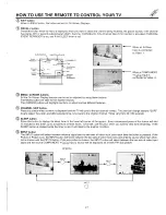 Предварительный просмотр 21 страницы Hitachi 50EX39B Operating Manual