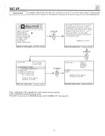 Предварительный просмотр 31 страницы Hitachi 50EX39B Operating Manual