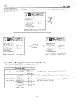 Предварительный просмотр 32 страницы Hitachi 50EX39B Operating Manual