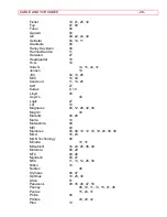 Preview for 28 page of Hitachi 50FX18B Operating Manual