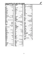 Preview for 27 page of Hitachi 50GX49B Operating Manual