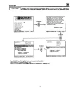 Preview for 31 page of Hitachi 50GX49B Operating Manual