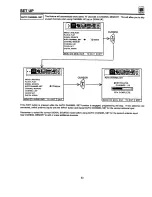 Preview for 33 page of Hitachi 50GX49B Operating Manual