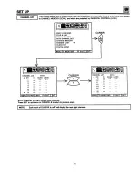 Preview for 35 page of Hitachi 50GX49B Operating Manual