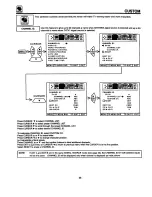 Preview for 38 page of Hitachi 50GX49B Operating Manual