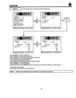 Preview for 39 page of Hitachi 50GX49B Operating Manual