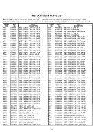 Preview for 79 page of Hitachi 50GX49B Service Manual