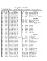 Preview for 81 page of Hitachi 50GX49B Service Manual