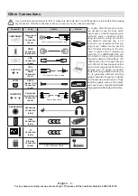 Preview for 10 page of Hitachi 50HAK6150U Instruction Manual