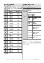 Preview for 29 page of Hitachi 50HAK6150U Instruction Manual