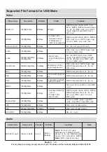 Preview for 30 page of Hitachi 50HAK6150U Instruction Manual