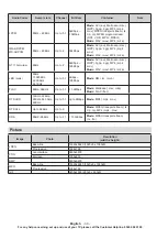 Preview for 32 page of Hitachi 50HAK6150U Instruction Manual