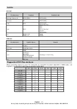 Preview for 33 page of Hitachi 50HAK6150U Instruction Manual