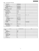 Preview for 37 page of Hitachi 50HDT50 Service Manual