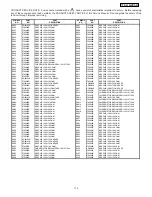 Preview for 114 page of Hitachi 50HDT50 Service Manual