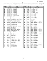 Preview for 121 page of Hitachi 50HDT50 Service Manual