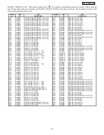 Preview for 123 page of Hitachi 50HDT50 Service Manual