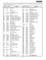 Preview for 124 page of Hitachi 50HDT50 Service Manual