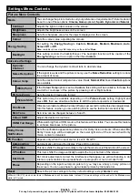 Предварительный просмотр 22 страницы Hitachi 50HK25T74U Instruction Manual