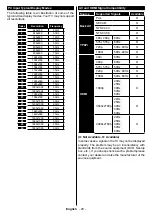 Предварительный просмотр 25 страницы Hitachi 50HK5100 Instruction Manual