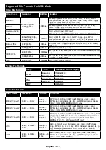 Предварительный просмотр 26 страницы Hitachi 50HK5100 Instruction Manual