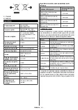 Предварительный просмотр 47 страницы Hitachi 50HK5100 Instruction Manual