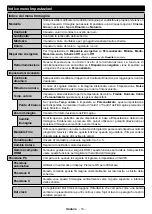 Предварительный просмотр 53 страницы Hitachi 50HK5100 Instruction Manual