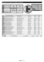 Предварительный просмотр 74 страницы Hitachi 50HK5100 Instruction Manual