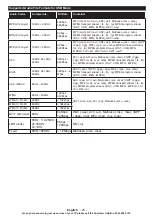 Preview for 25 page of Hitachi 50HK6T74U Manual