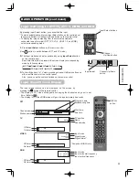 Preview for 21 page of Hitachi 50PD960DTA User Manual