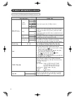 Preview for 24 page of Hitachi 50PD960DTA User Manual