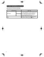 Preview for 28 page of Hitachi 50PD960DTA User Manual