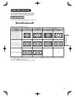 Preview for 47 page of Hitachi 50PD960DTA User Manual