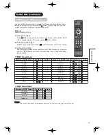 Preview for 51 page of Hitachi 50PD960DTA User Manual