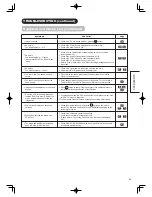 Preview for 53 page of Hitachi 50PD960DTA User Manual